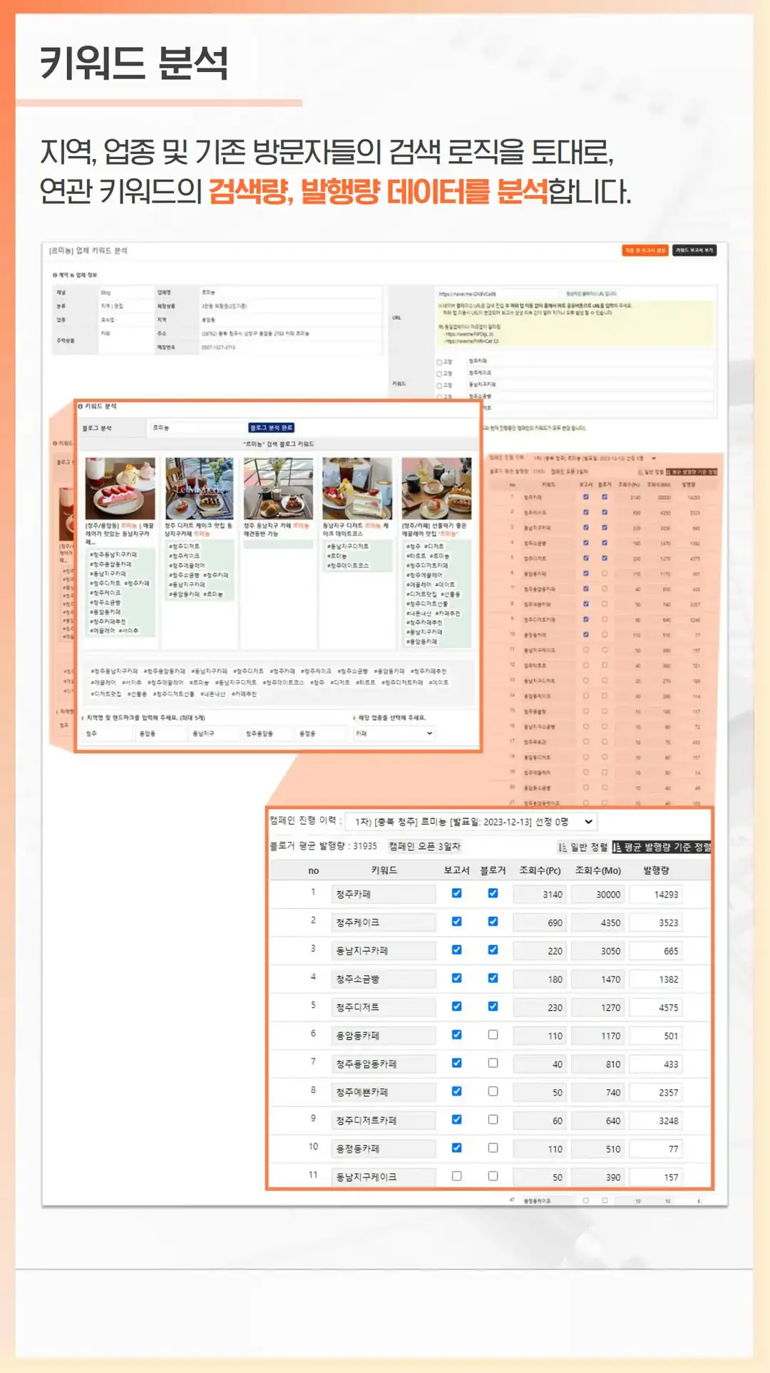 사상구 음식점 마케팅