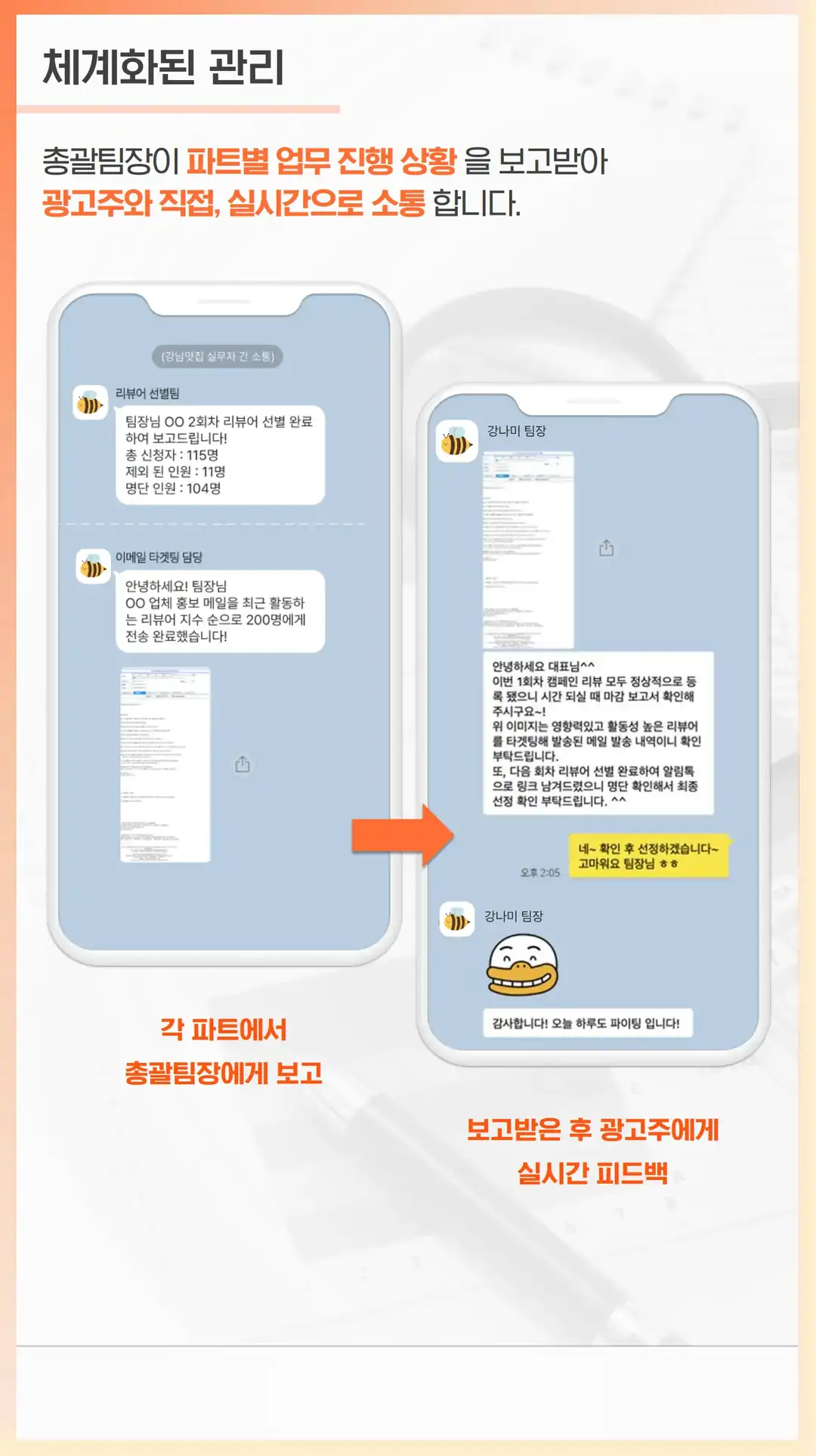 사상구 음식점 마케팅
