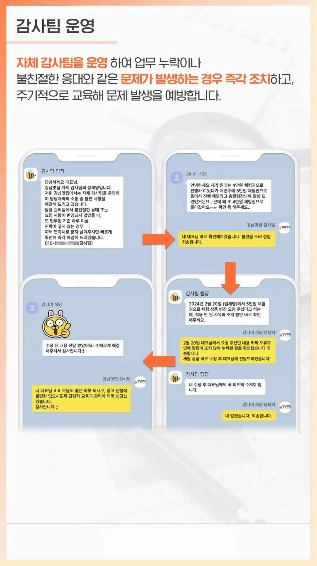 사상구 음식점 마케팅
